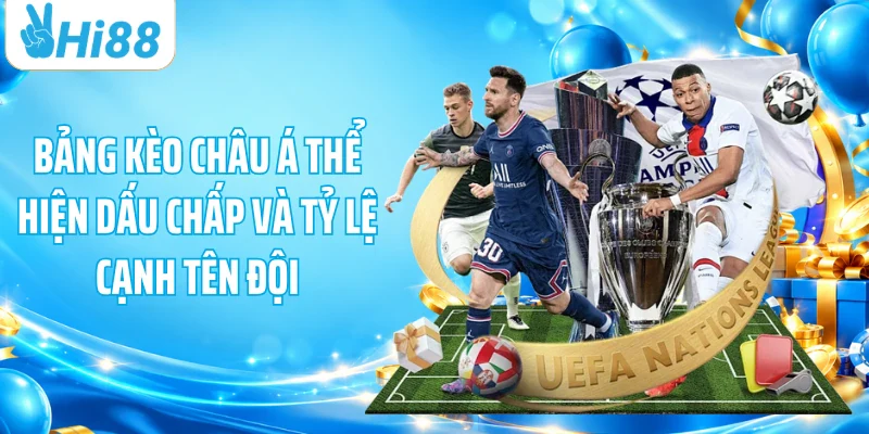 Bảng kèo châu Á thể hiện dấu chấp và tỷ lệ cạnh tên đội