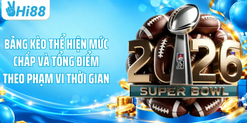 Bảng kèo thể hiện mức chấp và tổng điểm theo phạm vi thời gian
