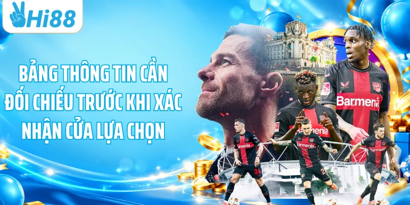 Bảng thông tin cần đối chiếu trước khi xác nhận cửa lựa chọn